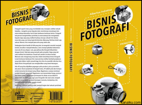 Panduan Bisnis Kreatif Fotografi: Menemukan Inspirasi Yang Menginspirasi